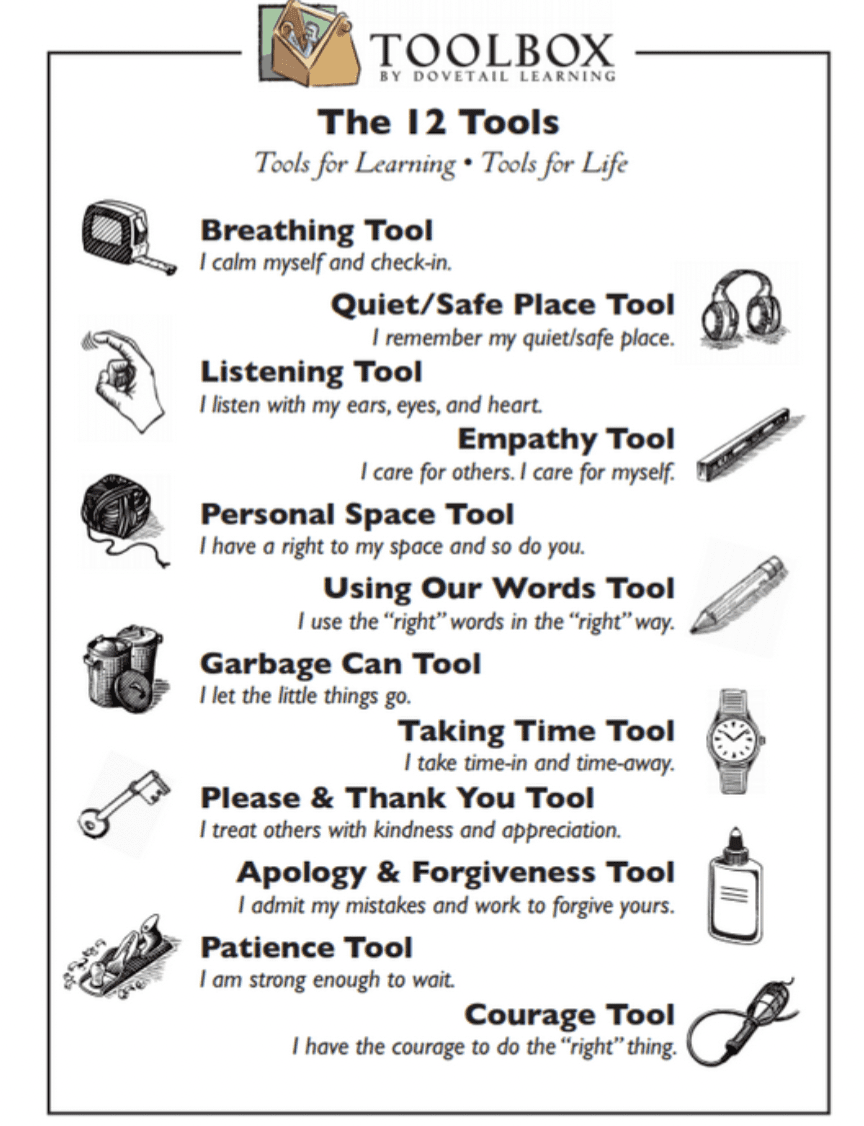 Tools For Life Lessons OPINION: Learning About “Tools for Life” - Hingham Anchor