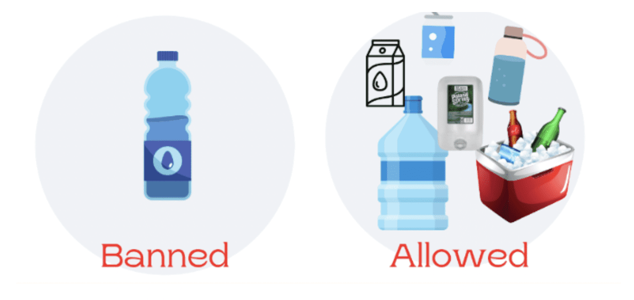 FAQ's Regarding Bylaw Banning Single Use Plastic Water Bottles