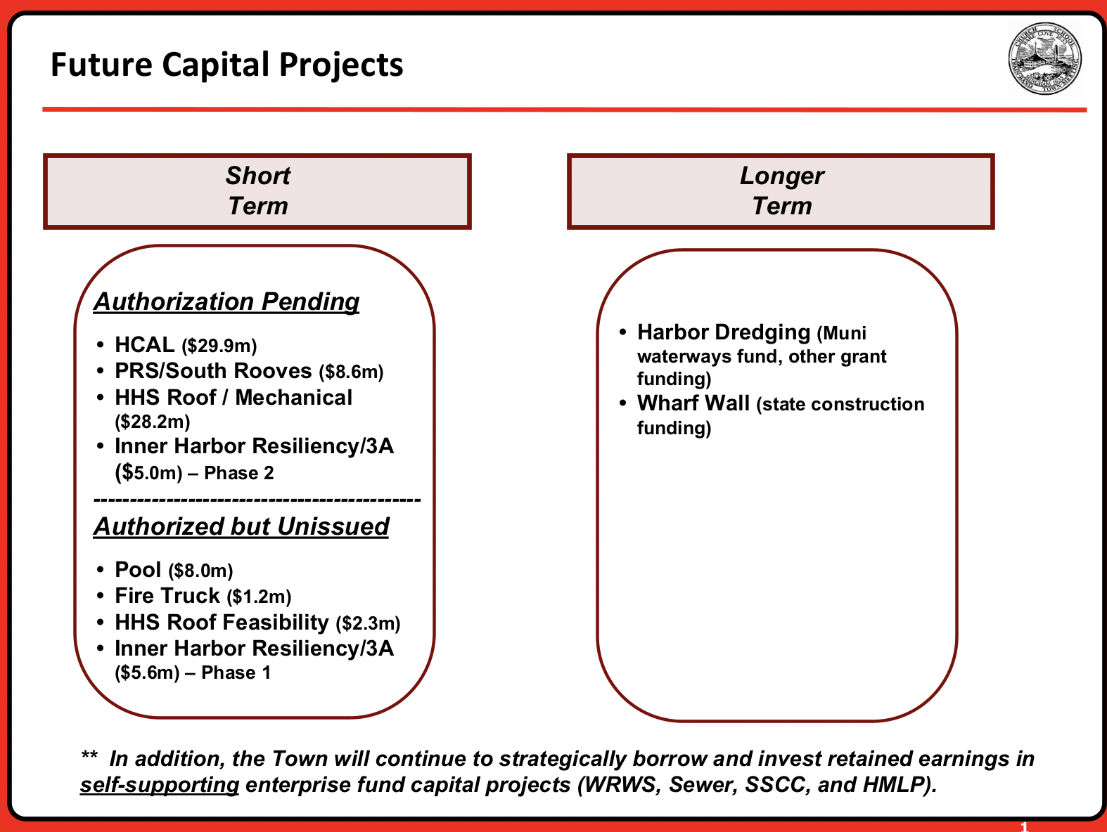 Future capital projects affecting property taxes outlined, along with ...